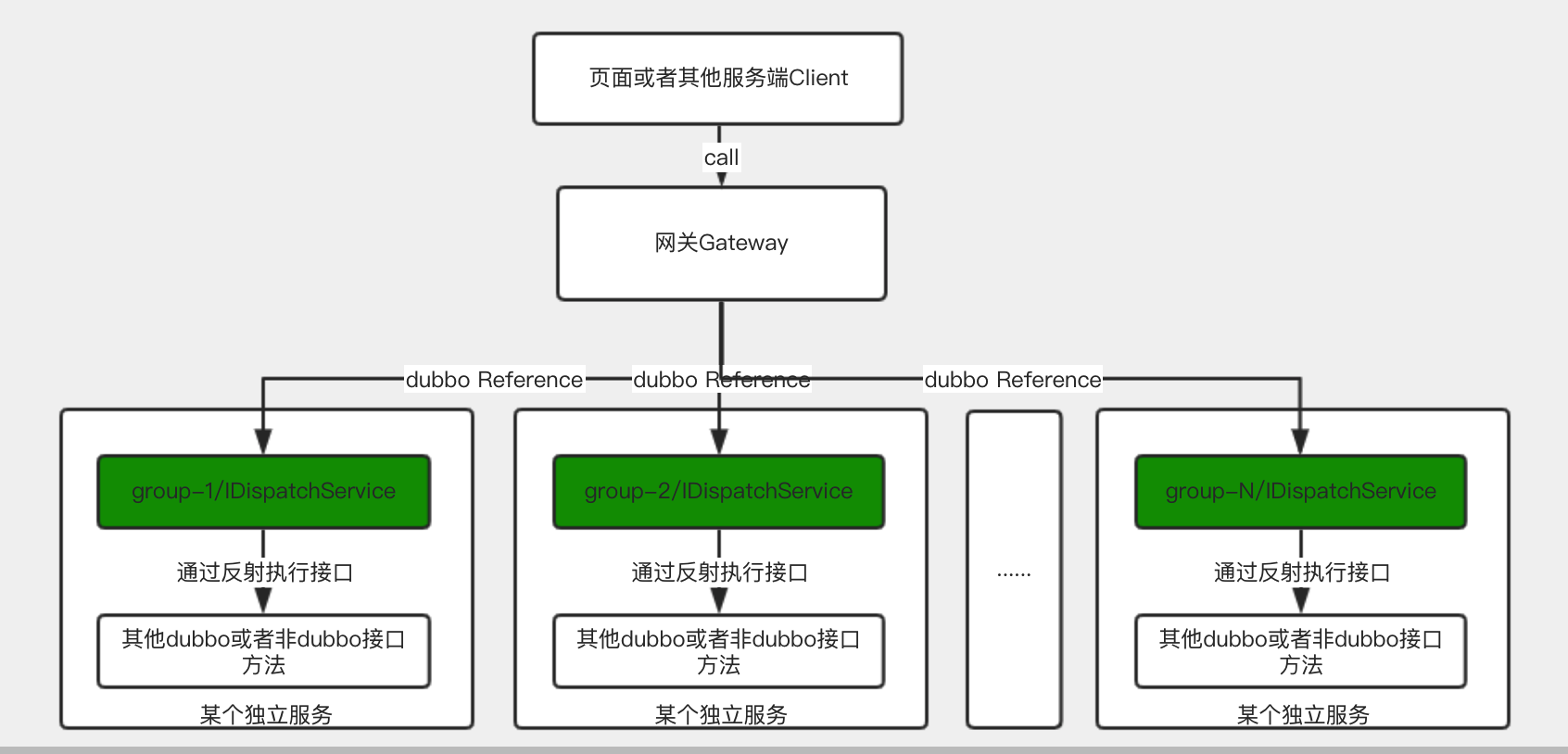 图片链接