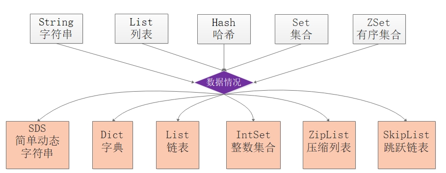 图片链接